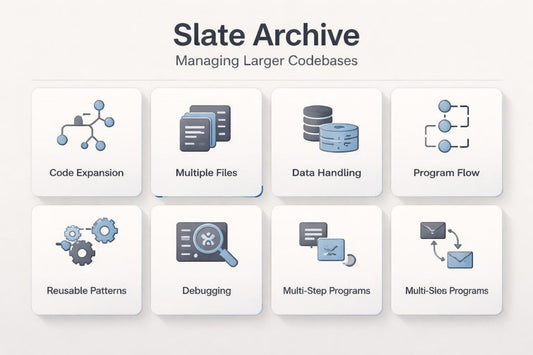Icons representing features of Slate Archive for managing codebases on a white background.